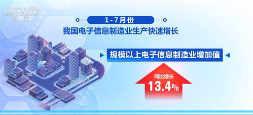 数据透视我国电子信息制造业发展态势 增长、向好，与网络信息技术开发齐头并进